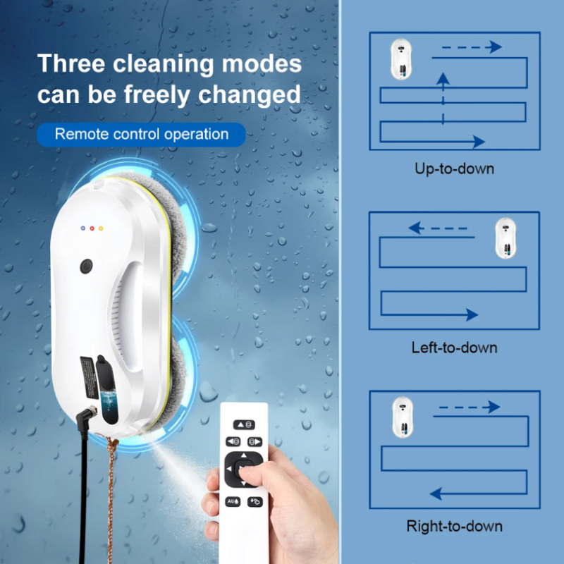 Cleaner Pro° CleaningBot: Intelligent Nettoyage Robot Avec Pulvérisation Et Sécurité Capteur