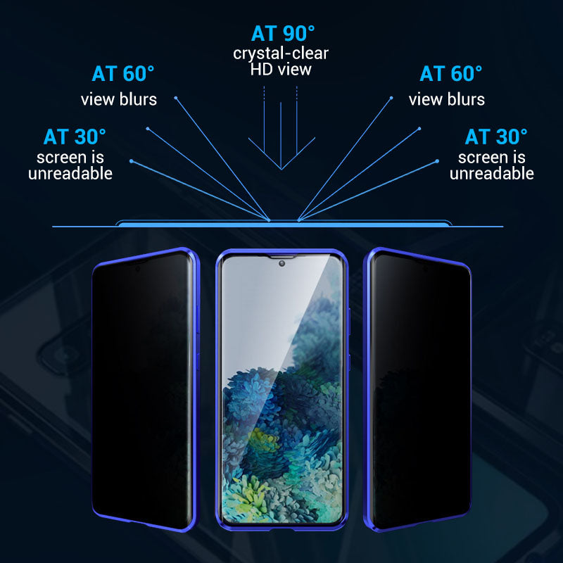 ScreenPrivacy - Anti-Peeping Écran Magnétique Confidentialité Étui Pour Téléphone Portable