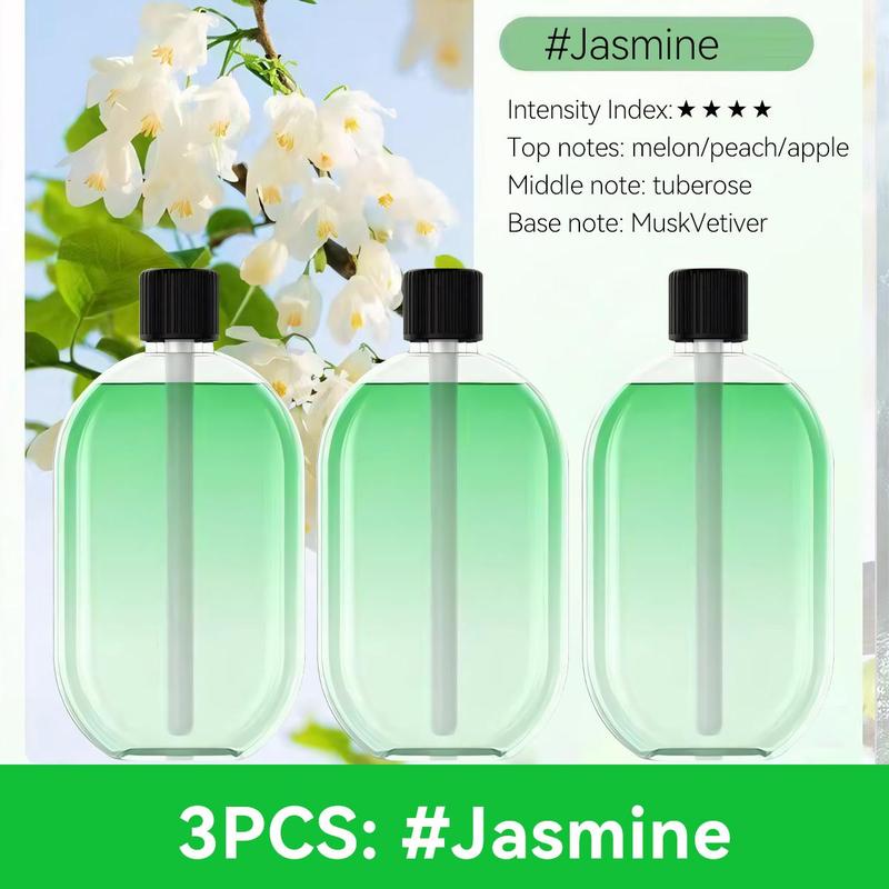 SmartDiffuser: Longue Durée Fraîcheur Intelligent Diffuseur De Parfum