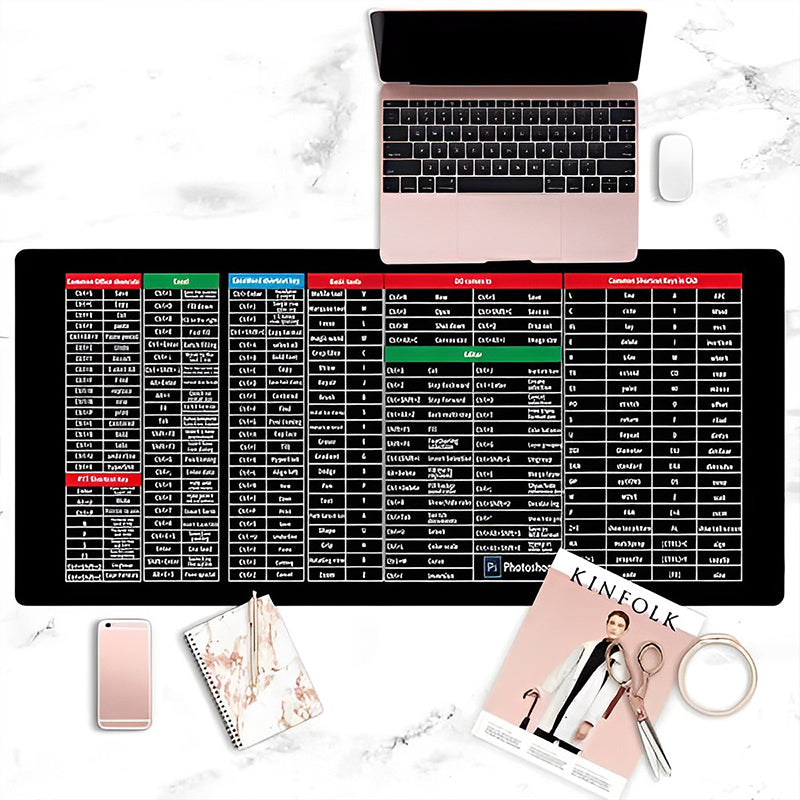 KeyboardPad – Antidérapant Clavier Pad Et Tapis De Bureau