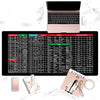 KeyboardPad – Antidérapant Clavier Pad Et Tapis De Bureau