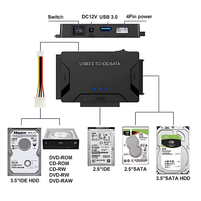 RecoveryConverter - USB 3.0 Vers IDE/SATA Transfert De Données Et Convertisseur De Récupération