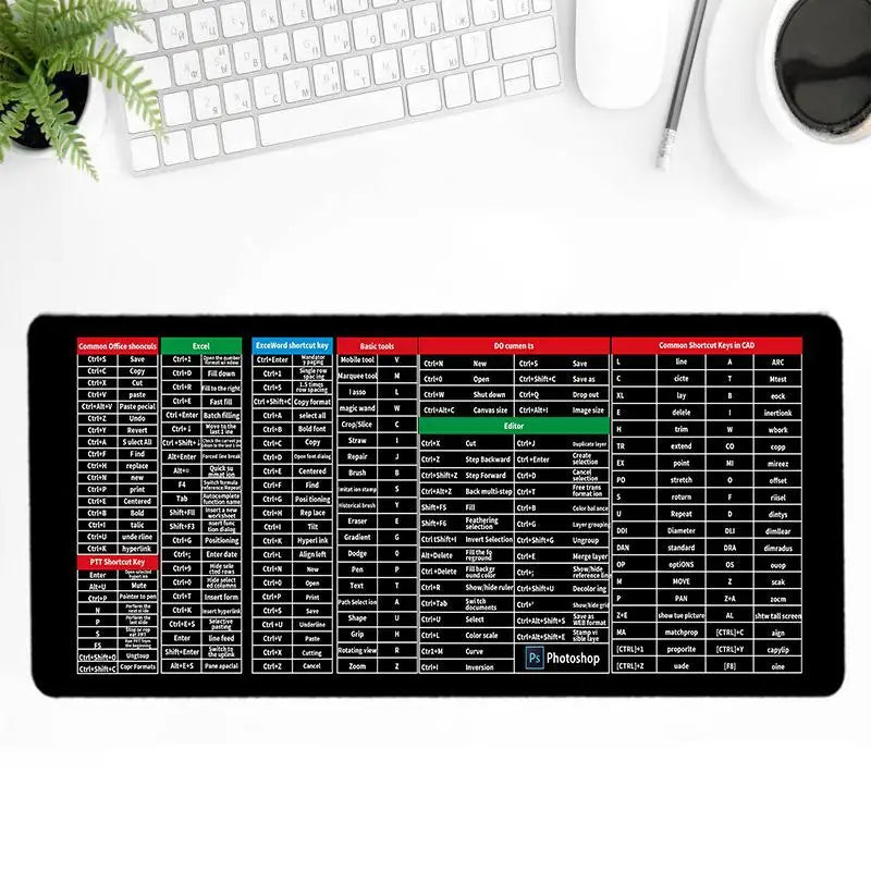 KeyboardPad – Antidérapant Clavier Pad Et Tapis De Bureau