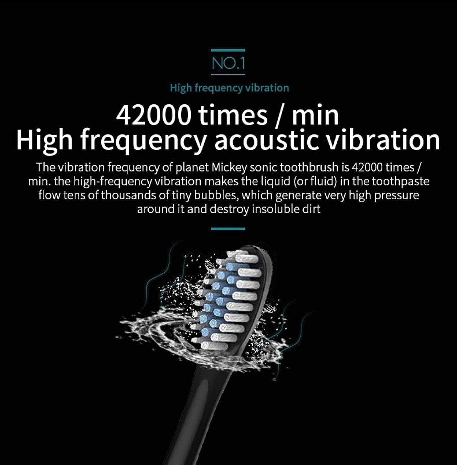 SonicToothBrush - Brosse A Dents Electrique Sonique Pour Adultes