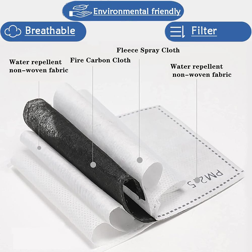 MaskFilter - Extérieur Et Intérieur Plein Visage Protecteur Industriel Masque Filtre