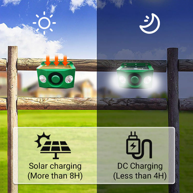 LightAlert - Répulsif Pour Animaux Lumière D'Alerte Et Son Alimentation Solaire Outil D'Avertissement