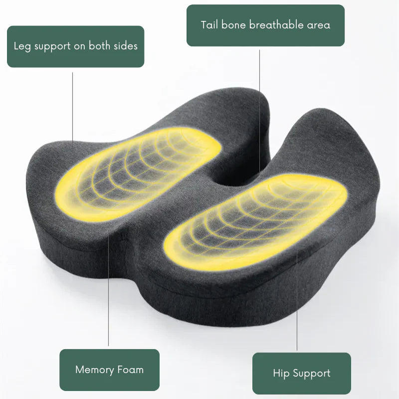 SeatRelief – Coussin De Siège En Mousse À Mémoire De Forme Pour Le Soulagement Du Coccyx