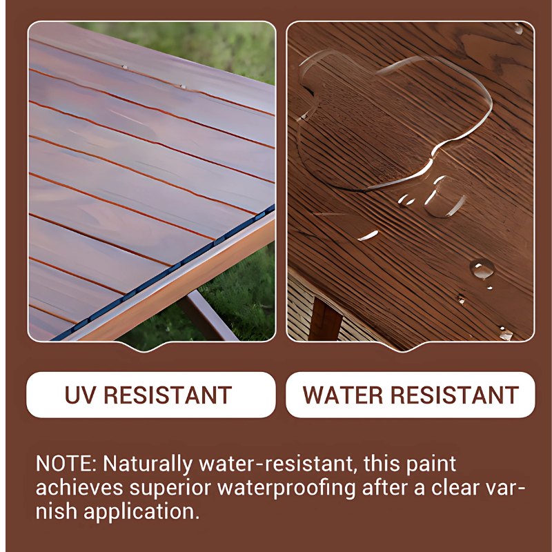 FurnitureRepair - Peinture À Base D'eau Sans Odeur Pour Bois Réparation Et Restauration