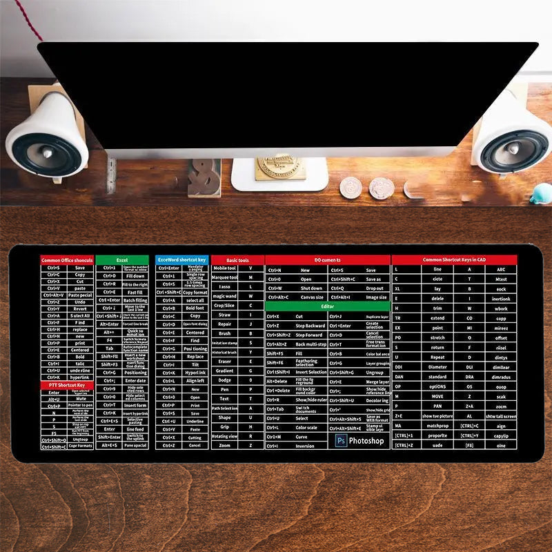 KeyboardPad – Antidérapant Clavier Pad Et Tapis De Bureau
