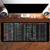 KeyboardPad – Antidérapant Clavier Pad Et Tapis De Bureau