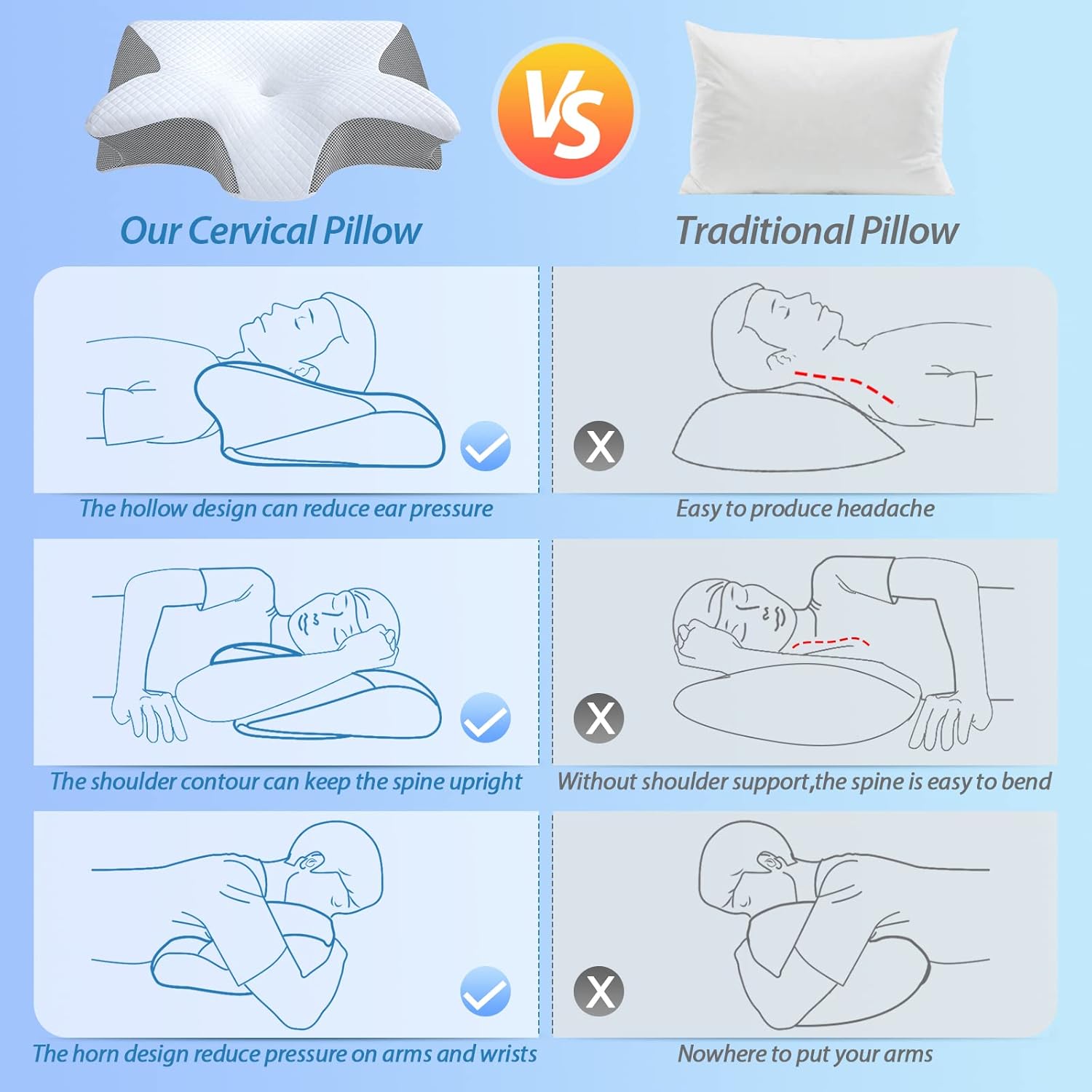 CurvePillow - Doux Ergonomique Courbe Oreiller