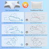 CurvePillow - Doux Ergonomique Courbe Oreiller