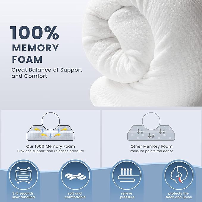 CurvePillow - Doux Ergonomique Courbe Oreiller