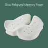SeatRelief – Coussin De Siège En Mousse À Mémoire De Forme Pour Le Soulagement Du Coccyx