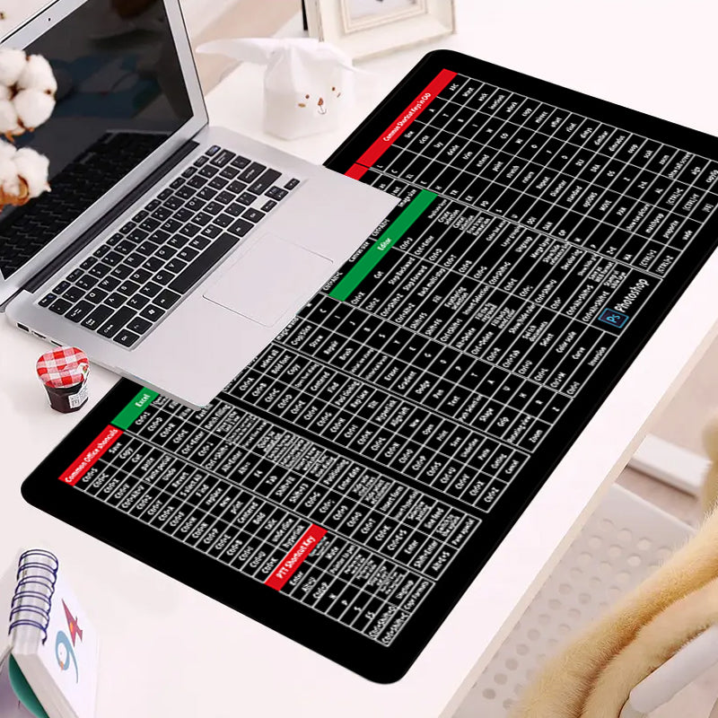 KeyboardPad – Antidérapant Clavier Pad Et Tapis De Bureau