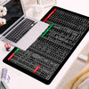 KeyboardPad – Antidérapant Clavier Pad Et Tapis De Bureau