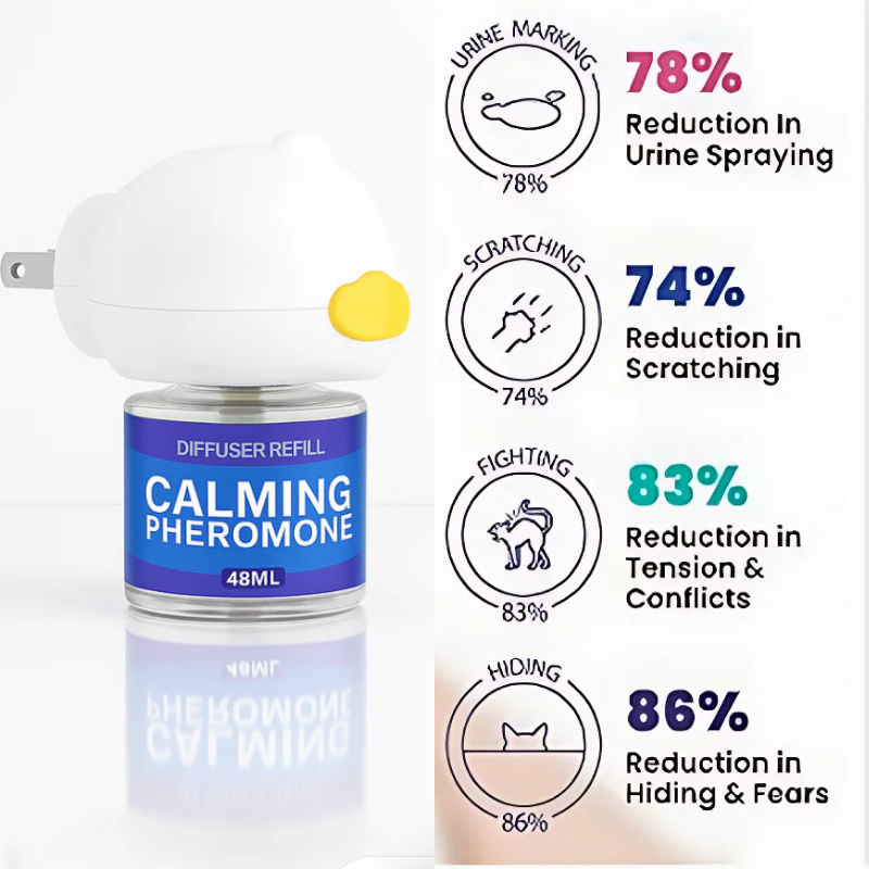 DogCatFri™  PetDiffuser: Animal De Compagnie Calmant Phéromone Diffuseur Set