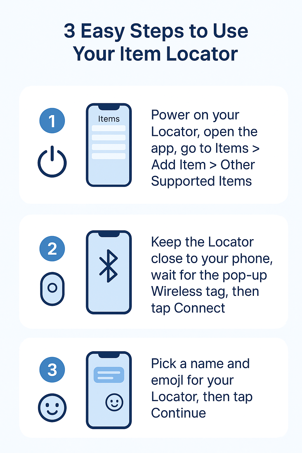 GPSTracker - Suivi De Localisation En Temps Réel Précis