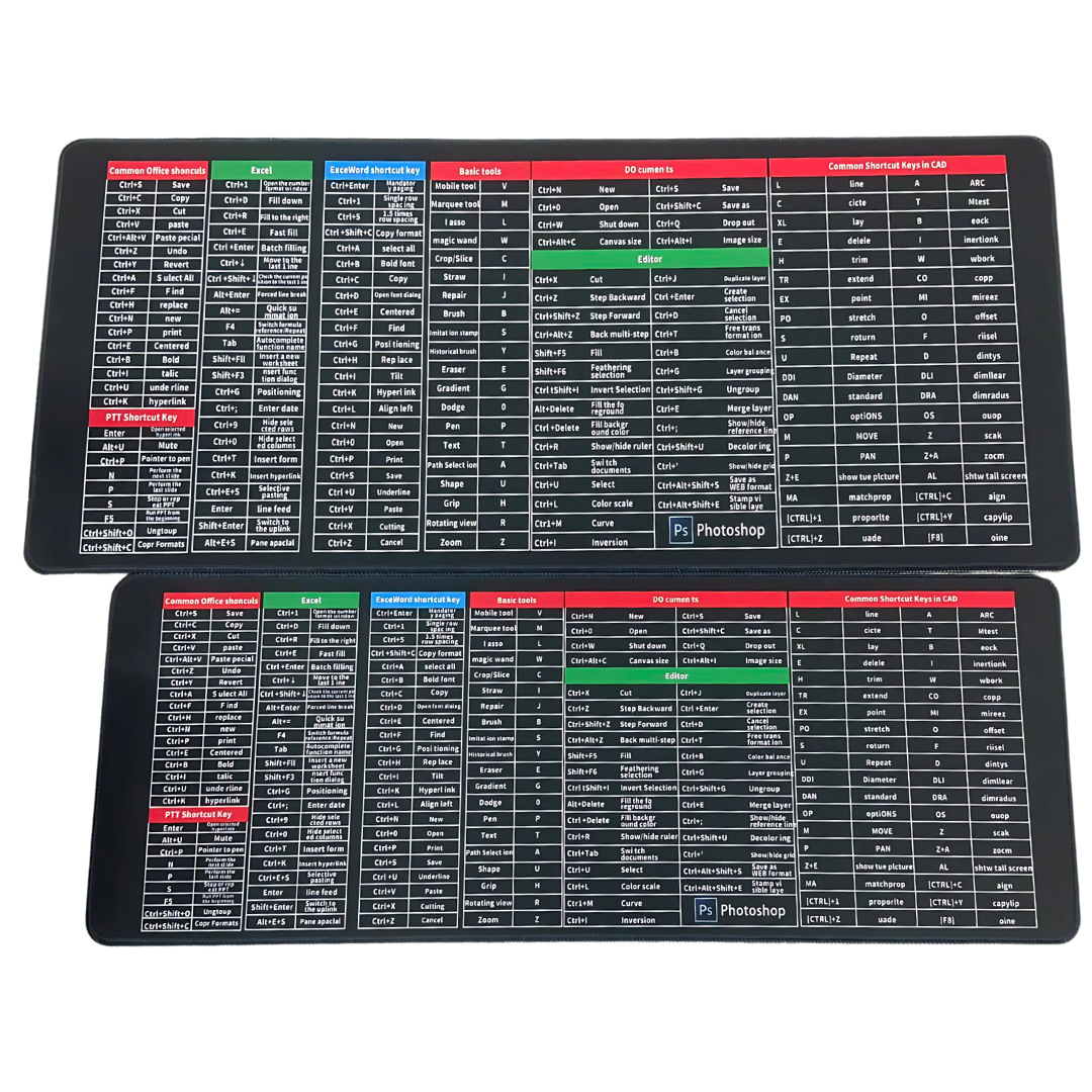 KeyboardPad – Antidérapant Clavier Pad Et Tapis De Bureau