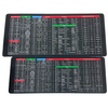 KeyboardPad – Antidérapant Clavier Pad Et Tapis De Bureau