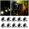 Ledsen™ LEDSolar: Lampes Solaires LED Pour Jardin Et Pelouse