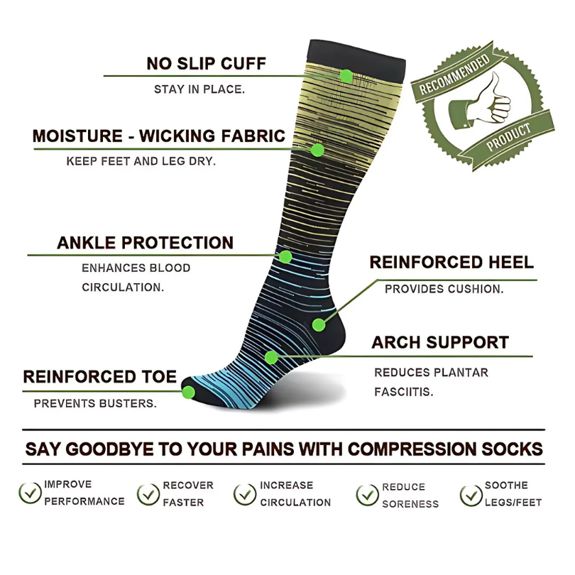 Happy™ FitnessSocks 1+1 GRATUIT : Chaussettes Fitness De Compression Pour Hommes Et Femmes
