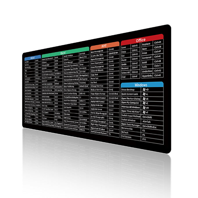 KeyboardPad – Antidérapant Clavier Pad Et Tapis De Bureau
