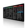 KeyboardPad – Antidérapant Clavier Pad Et Tapis De Bureau