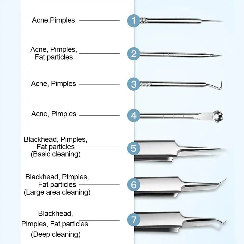 FacialTools - Ensemble D'outils en Acier Inoxydable pour Éliminer les Points Noirs