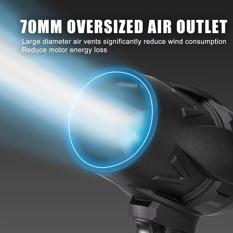 ProBlower - Puissant Et Multifonctionnel Poussière Suppression Ventilateur