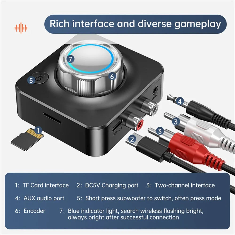 BluetoothReceiver - Sans Fil Bluetooth 5.0 Audio Récepteur RCA