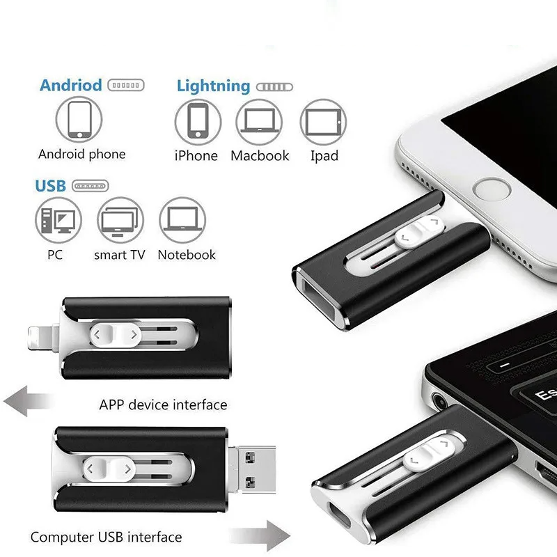 USBDrive - Clé USB 4‑En‑1 Compacte Et Durable Multi‑Appareil