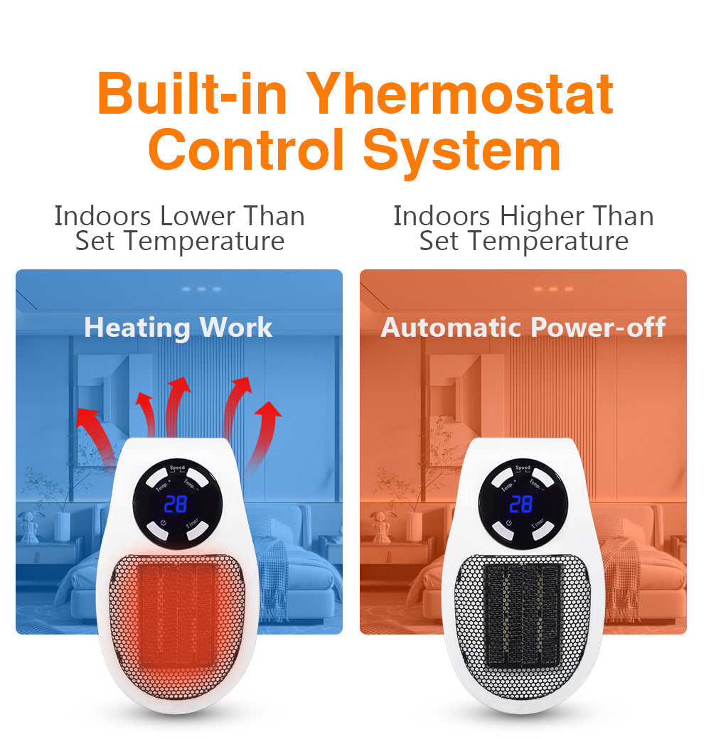 HeaterFan - Ventilateur De Chauffage Électrique Portable