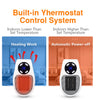 HeaterFan - Ventilateur De Chauffage Électrique Portable