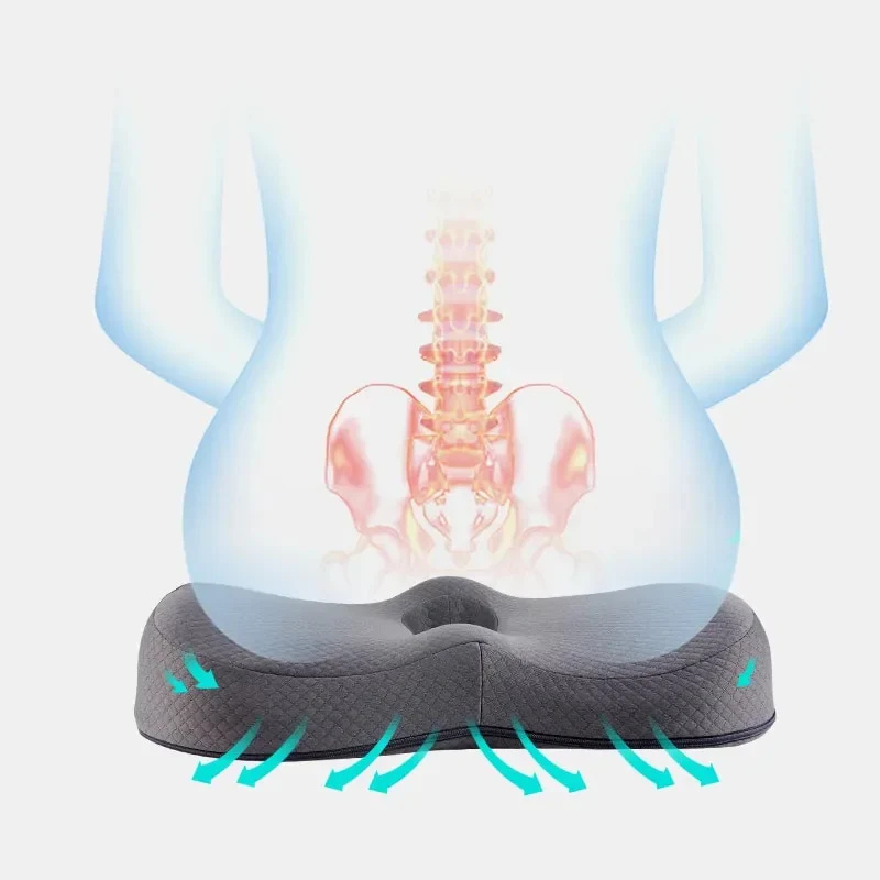 SeatRelief – Coussin De Siège En Mousse À Mémoire De Forme Pour Le Soulagement Du Coccyx