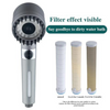 Borhe® ShowerFilter - 4 en 1 Massage et Beauté de la Peau Multifonction Pommeau de Douche Filtre