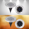 Ledsen™ LEDSolar: Lampes Solaires LED Pour Jardin Et Pelouse