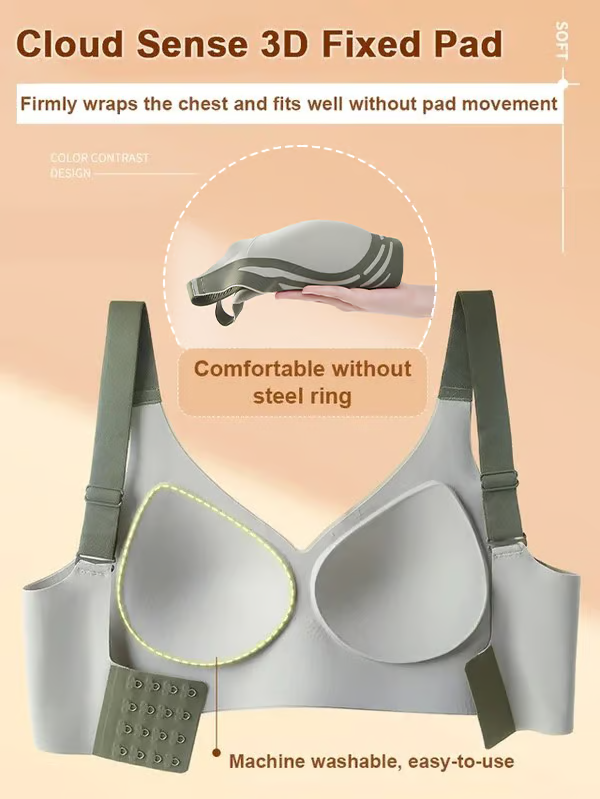 Icone™ SeamlessBra: Sans Fil Anti Relâchement Sans Couture Soutien-Gorge