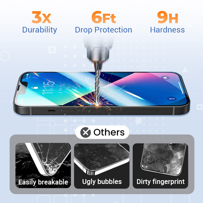 ScreenProtect 1+1 GRATUIT: iPhone Verre Trempé Protecteur D'Écran HD