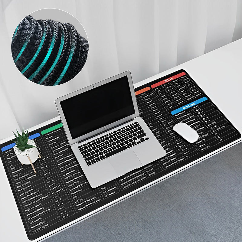 KeyboardPad – Antidérapant Clavier Pad Et Tapis De Bureau