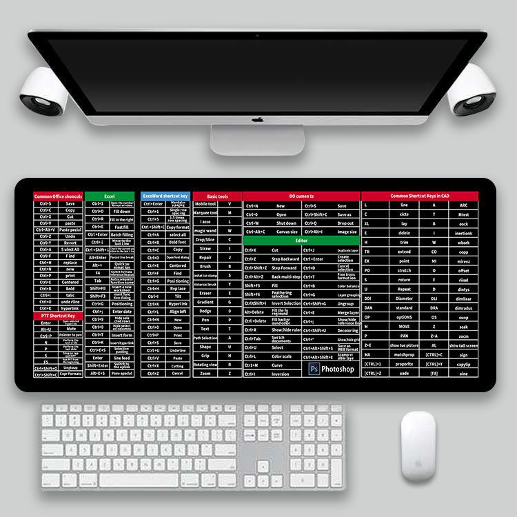 KeyboardPad – Antidérapant Clavier Pad Et Tapis De Bureau