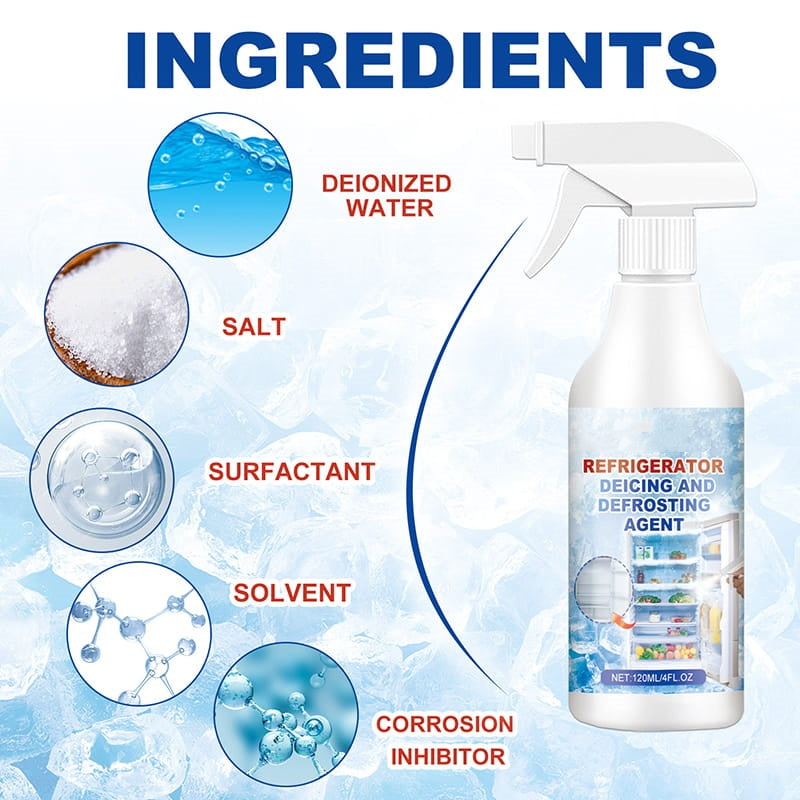 Globetrek° DefrostingSpray: Spray Dégivrant Sûr Et Efficace Pour Réfrigérateurs